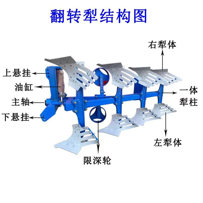 四轮款铧式液压翻转犁