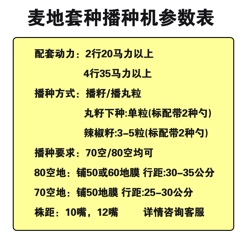 播种铺膜施肥滴灌一体机