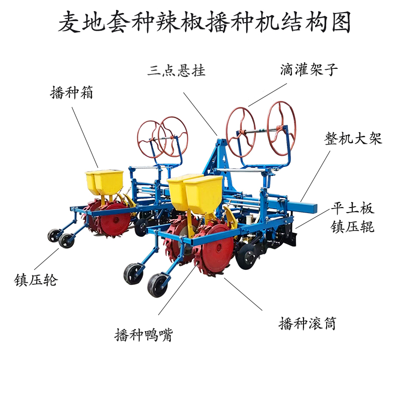 播种铺膜施肥滴灌一体机